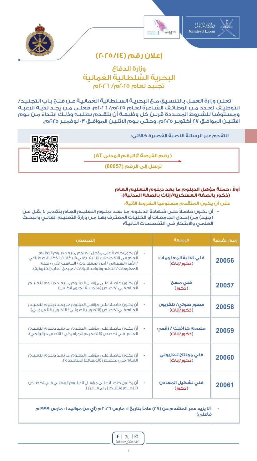 وظائف البحرية السلطانية العمانية في سلطنة عمان 2 careers oman 1 3