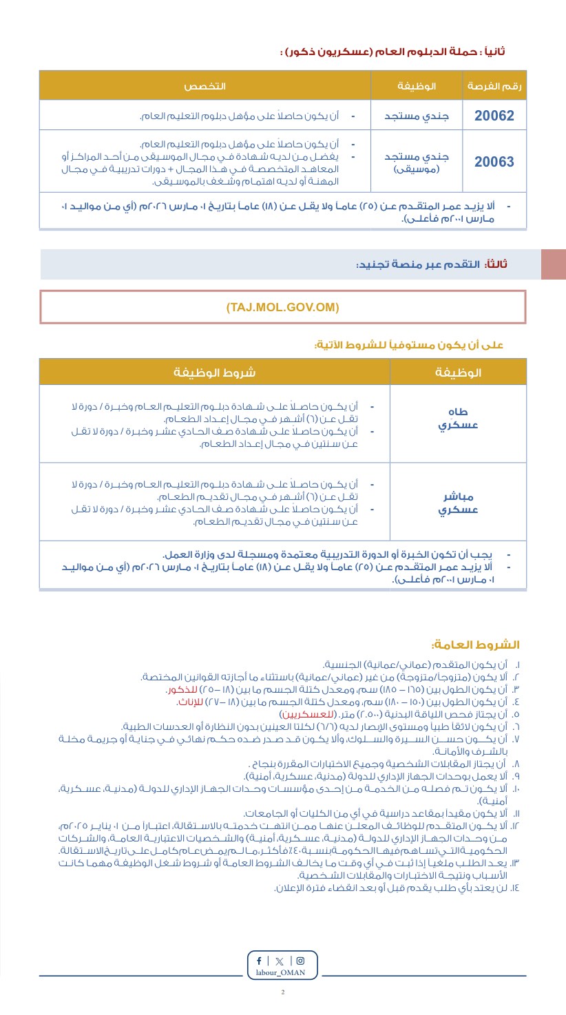 وظائف البحرية السلطانية العمانية في سلطنة عمان 3 careers oman 2 3
