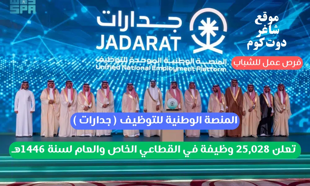 فرص عمل للشباب | المنصة الوطنية للتوظيف ( جدارات ) تعلن 25,028 وظيفة في القطاعي الخاص والعام لسنة 1446هـ 1 فرص عمل للشباب | المنصة الوطنية للتوظيف ( جدارات ) تعلن 25,028 وظيفة في القطاعي الخاص والعام لسنة 1446هـ