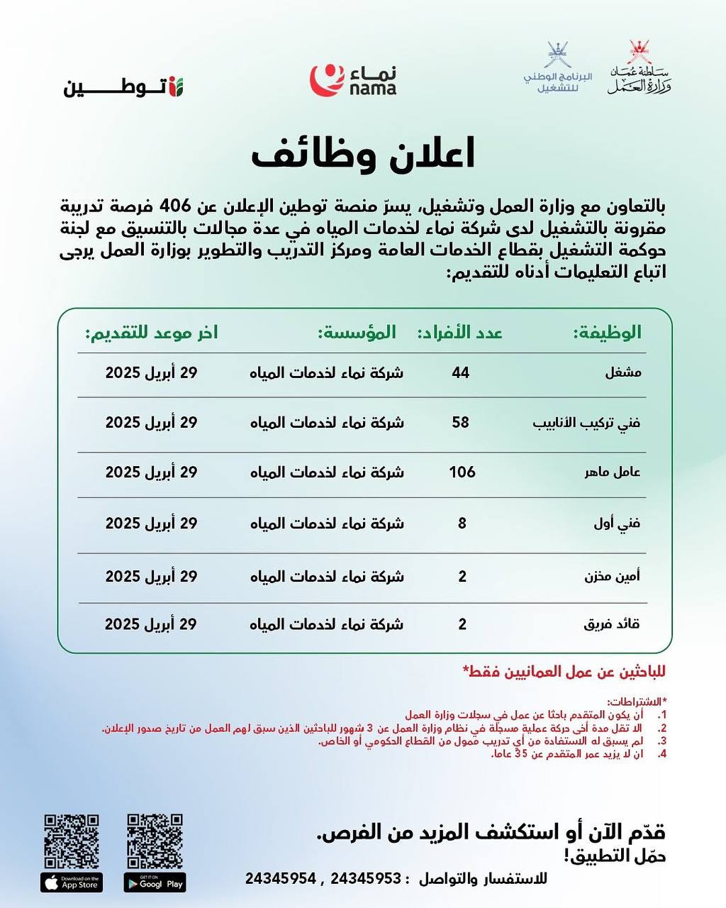 وظائف شاغرة في سلطنة عمان بتاريخ 11/4/2025 للمواطنين والأجانب برواتب تصل 2350 ريال عماني 2 وظائف شركة نماء