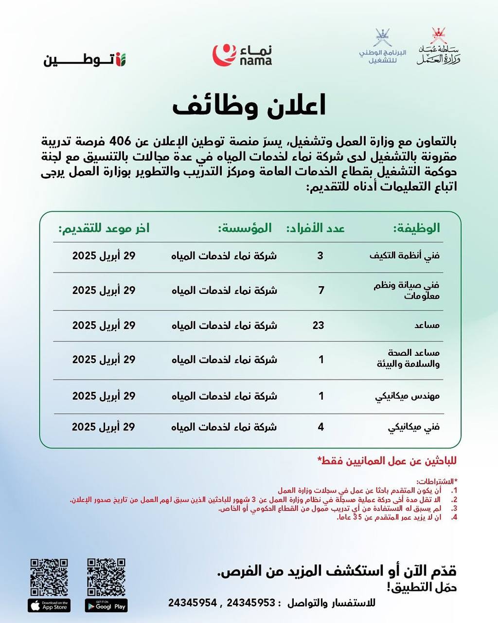 وظائف شاغرة في سلطنة عمان بتاريخ 11/4/2025 للمواطنين والأجانب برواتب تصل 2350 ريال عماني 4 وظائف شركة نماء