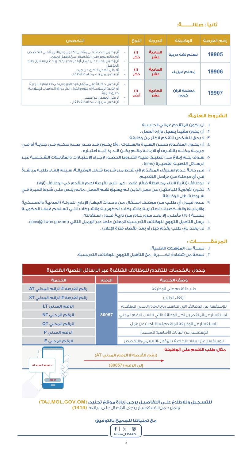 وظائف حكومية في البلاط السلطاني العماني اعلان رقم ٦ لسنة ٢٠٢٥ 2 وظائف البلاط السلطاني .. وظائف حكومية في سلطنة عمان اعلان وزارة العمل والتقديم عبر تجنيد