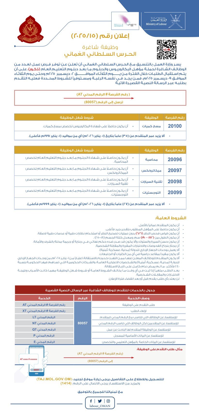 وظائف لدى الحرس السلطاني العماني للمواطنين الذكور 2 careersoman2