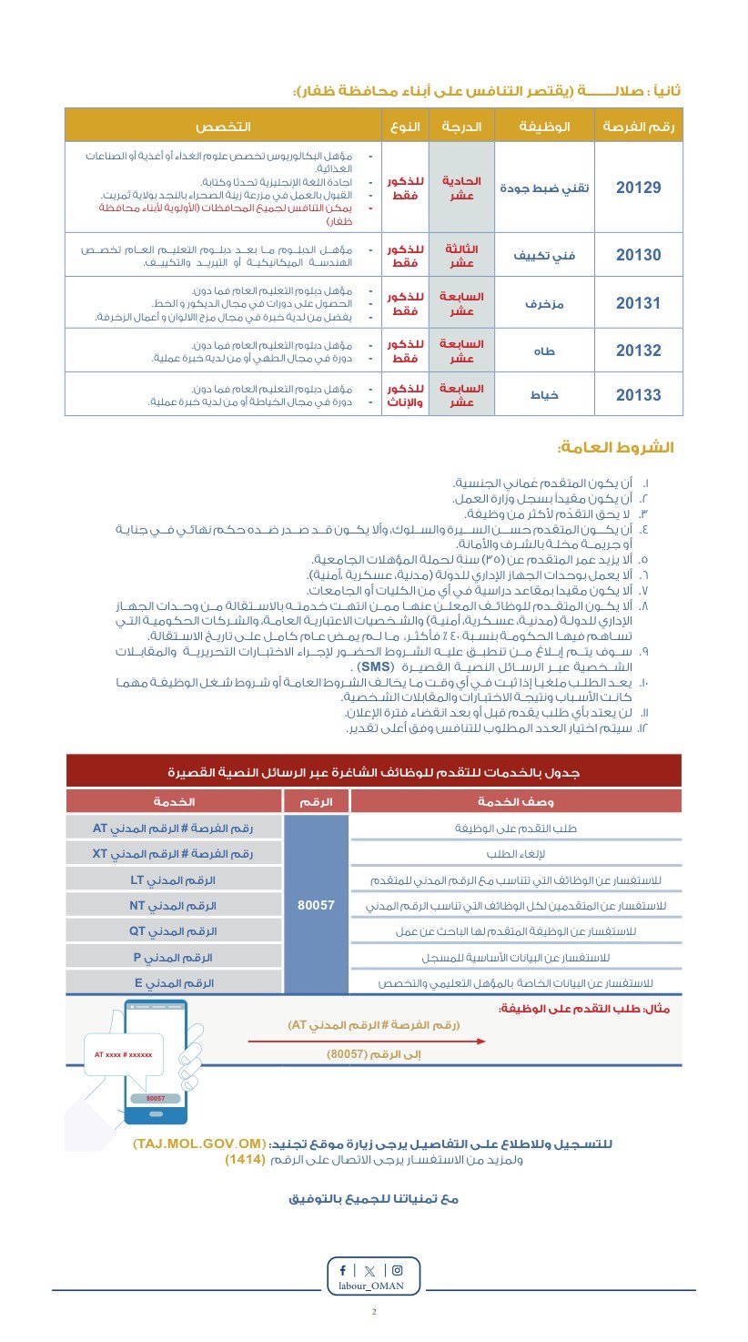 وظائف ديوان البلاط السلطاني وشؤون البلاط (إعلان 1/2026) التفاصيل ورابط التقديم .. قدم الأن 3 وظائف ديوان البلاط السلطاني وشؤون البلاط (إعلان 1/2026) التفاصيل ورابط التقديم .. قدم الأن