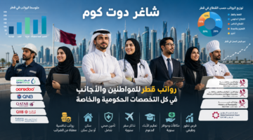 رواتب قطر للمواطنين والأجانب في كل التخصصات الحكومية والخاصة